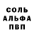 Бутират BDO 33% Touka Creepypasta